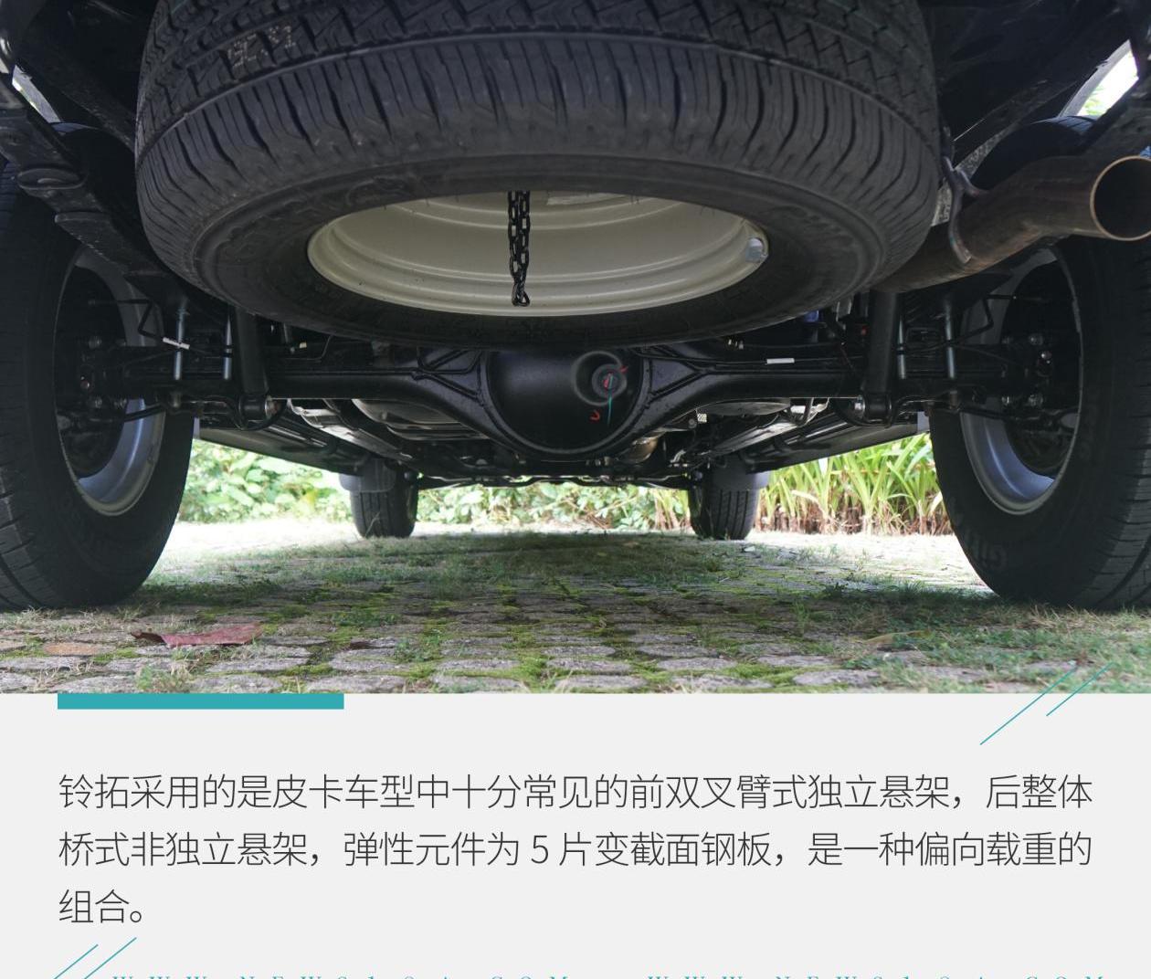 五十铃,铃拓,D-MAX