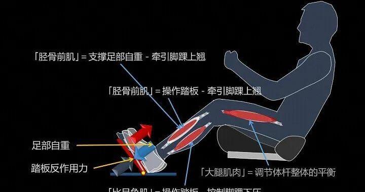 马自达,理念