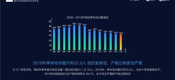 北京