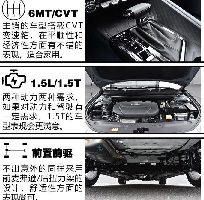 长安,逸动,现代,理念,鲸