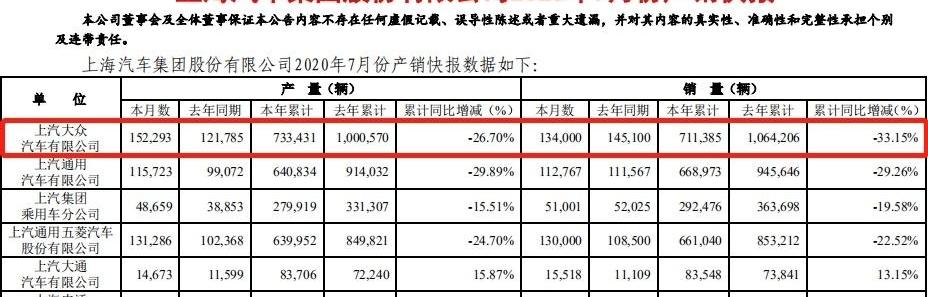 大众,帕萨特,朗逸,途岳,途观L
