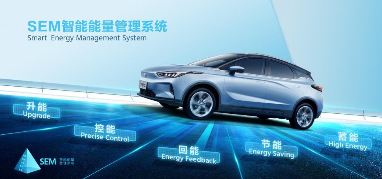 几何C,北京,几何汽车,理念