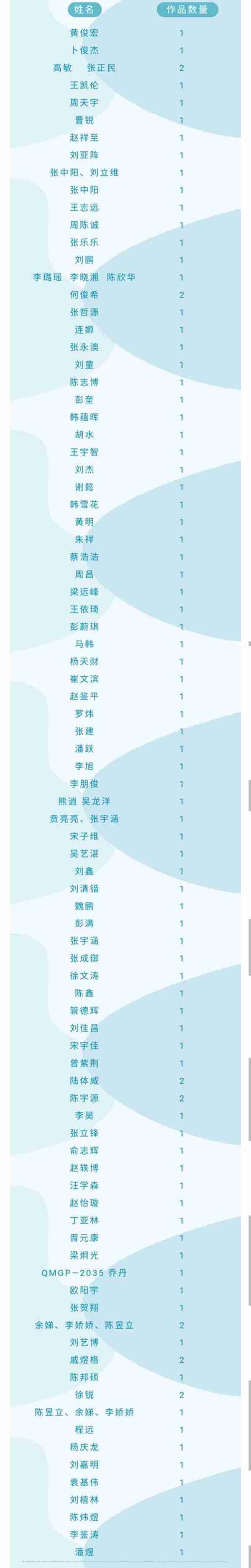 江淮,理念,北京,玛莎拉蒂