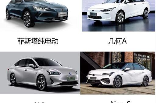 几何A,北京,丰田,广汽丰田iA5,发现