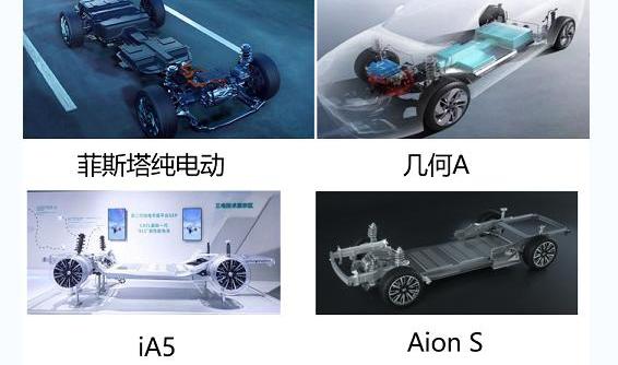 几何A,北京,丰田,广汽丰田iA5,发现