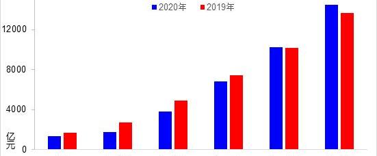 北京