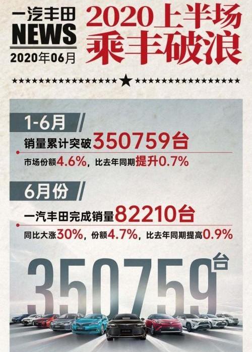 丰田,一汽,卡罗拉,亚洲龙,理念