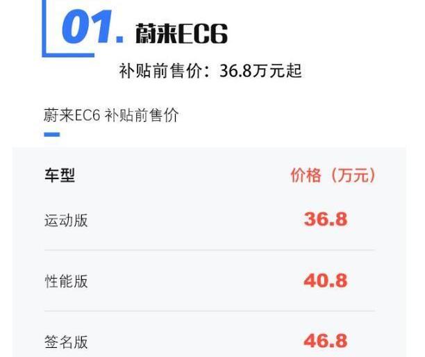 别克,途锐,奔驰,蔚来,卫士
