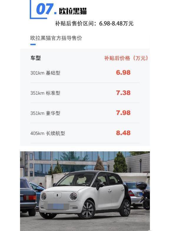 别克,途锐,奔驰,蔚来,卫士