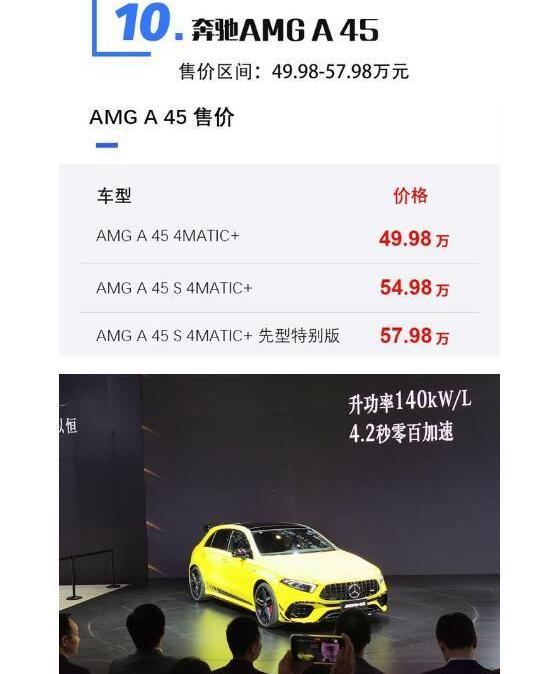 别克,途锐,奔驰,蔚来,卫士