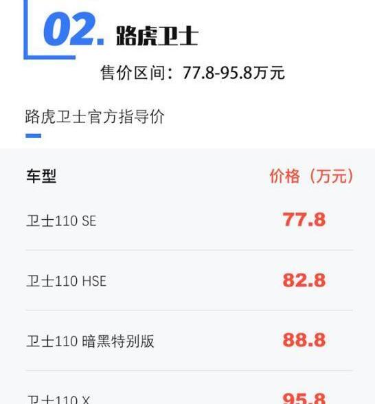 别克,途锐,奔驰,蔚来,卫士