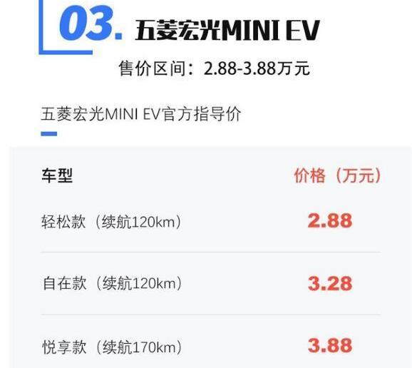 别克,途锐,奔驰,蔚来,卫士