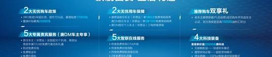 比亚迪,坦克,奔驰,理念,汉