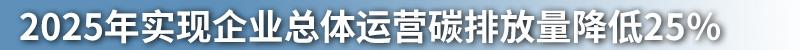沃尔沃,沃尔沃XC40,理念