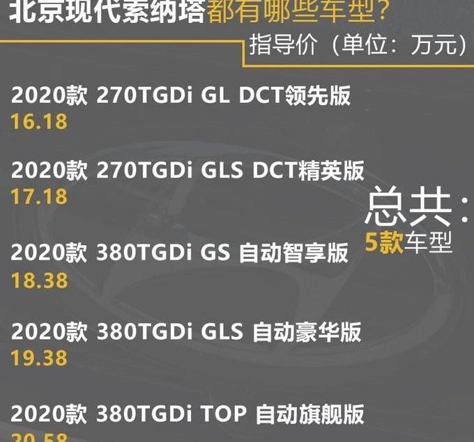 索纳塔,现代,远程