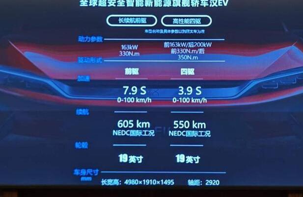 汉,比亚迪,桑塔纳