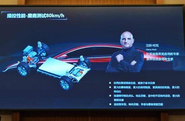 汉,比亚迪,桑塔纳