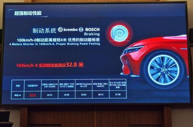 汉,比亚迪,桑塔纳