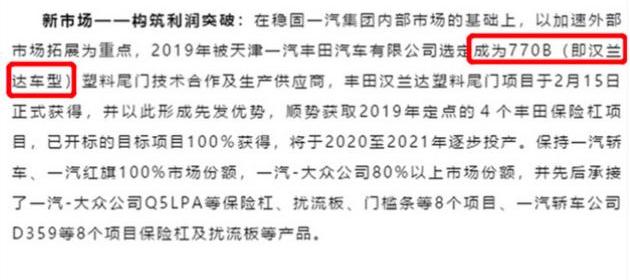 丰田,一汽,汉兰达,卡罗拉,汉