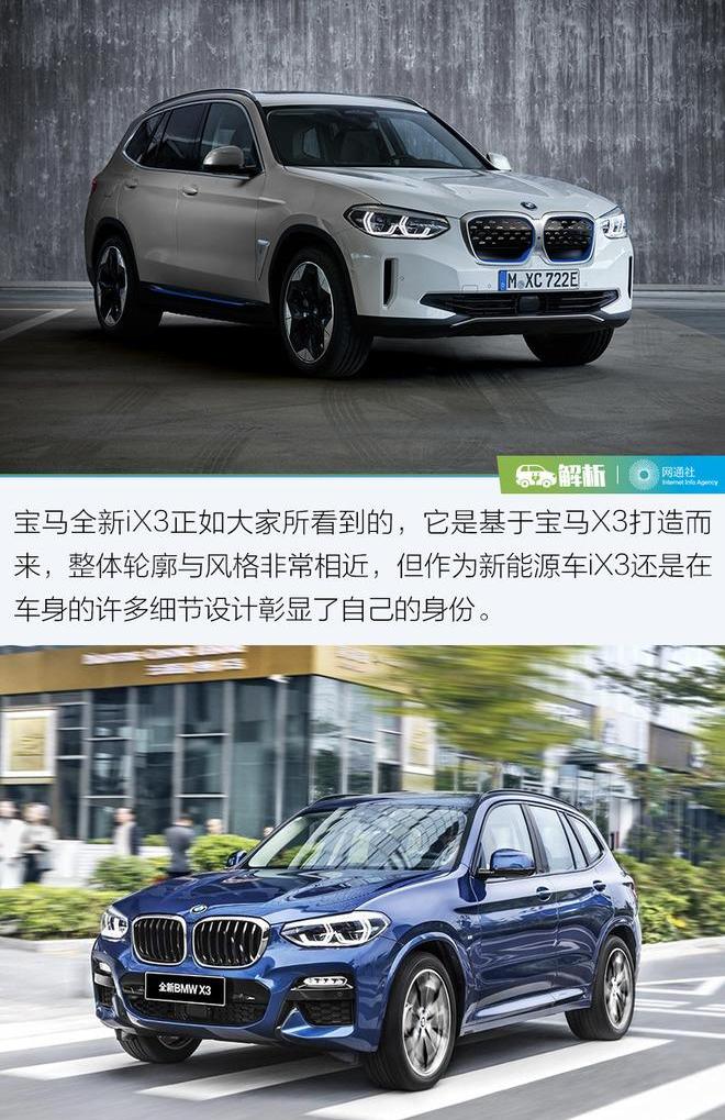 宝马,宝马iX3,宝马X3