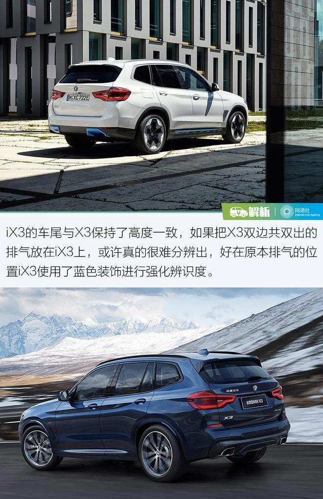 宝马,宝马iX3,宝马X3