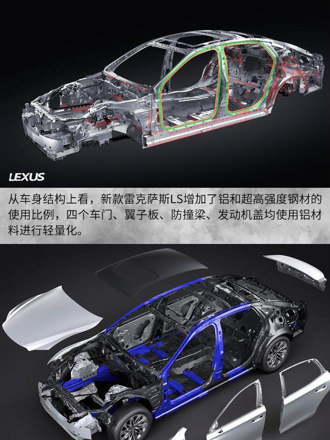 雷克萨斯,雷克萨斯LS,奥迪,奥迪A8,奔驰