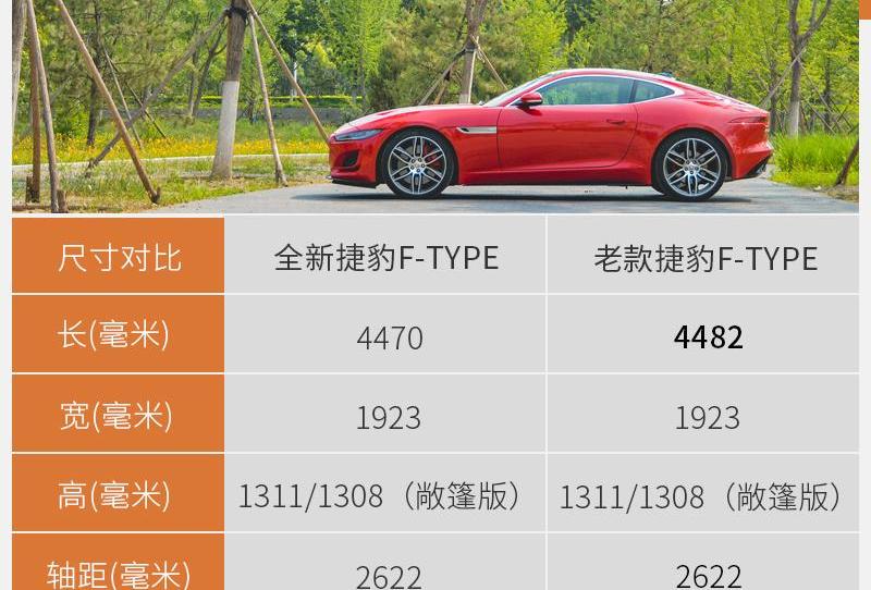捷豹,捷豹F-TYPE