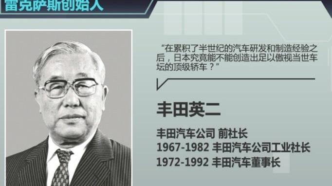 雷克萨斯,雷克萨斯NX,雷克萨斯ES,奥迪,奥迪Q5L