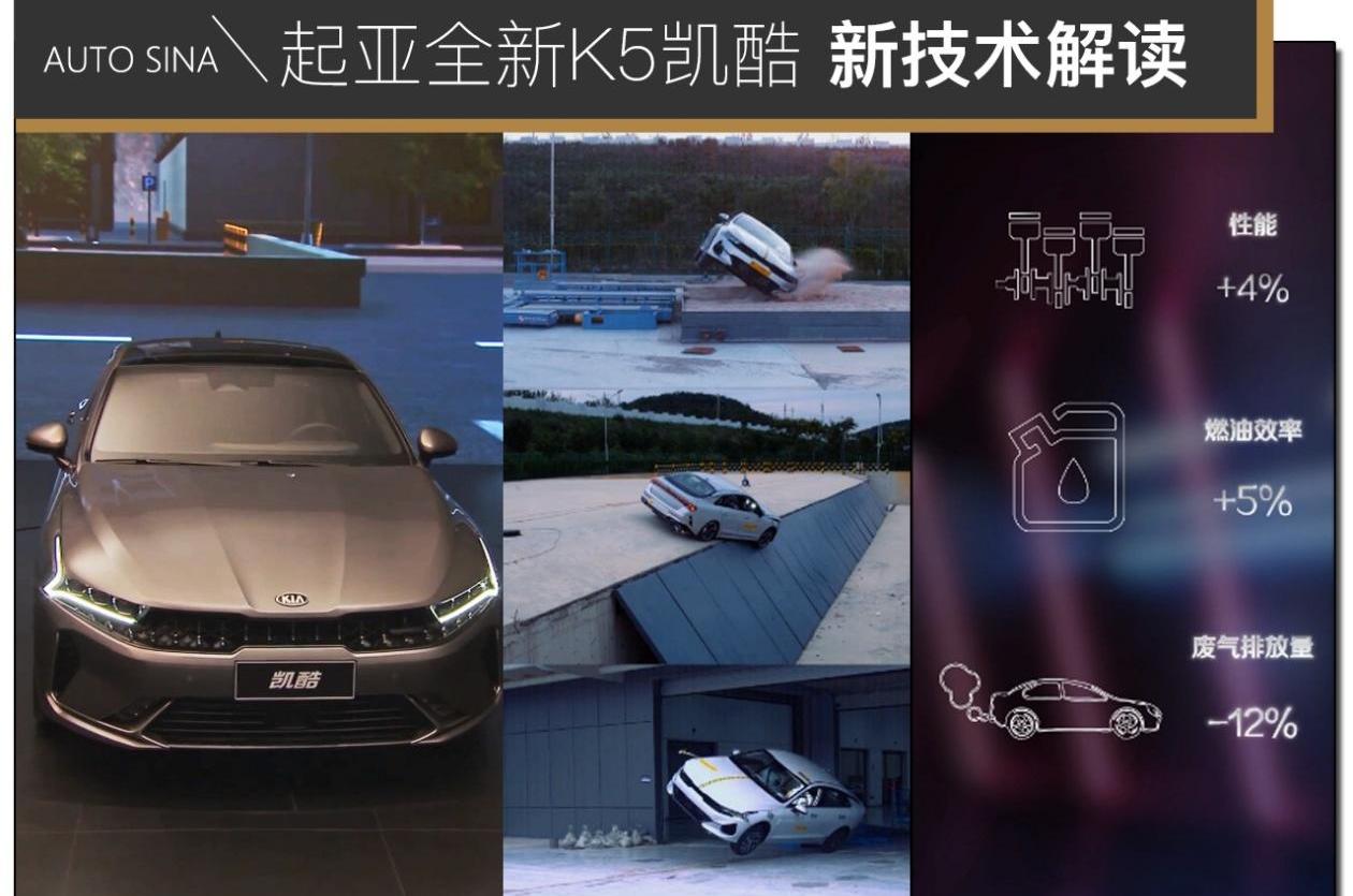 起亚,东风,现代,起亚K5