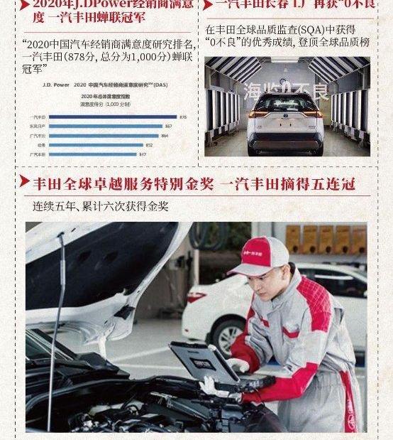 丰田,一汽,RAV4荣放,卡罗拉,亚洲龙