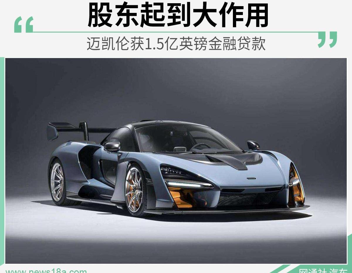 迈凯伦