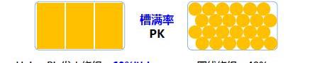 几何A,北京,优越,发现,现代