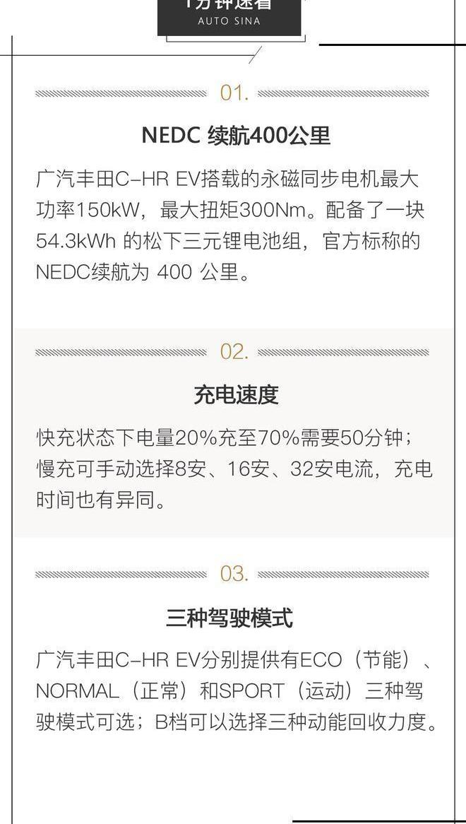 丰田,丰田C-HR,雷克萨斯,雷克萨斯UX,一汽