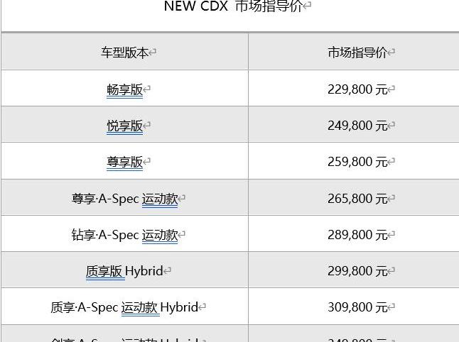 理念,卫士,远程