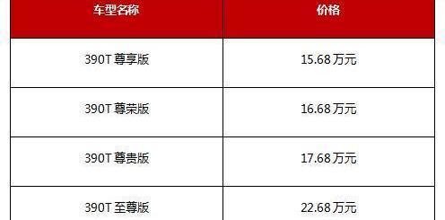 传祺GA8,广汽传祺,广汽集团,理念,传祺GS4