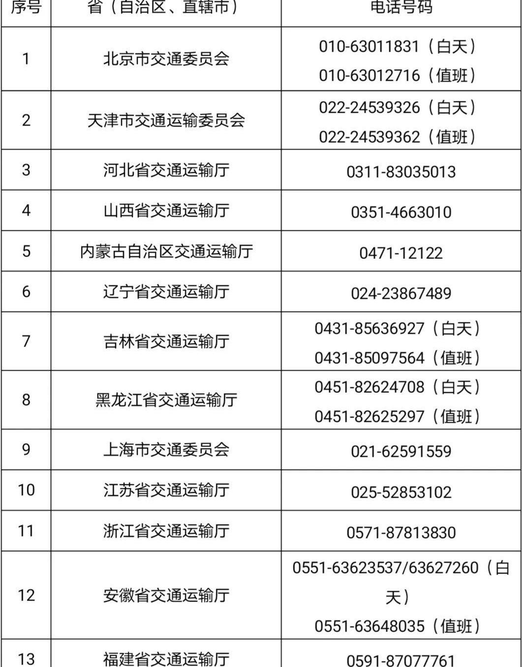 北京,好运