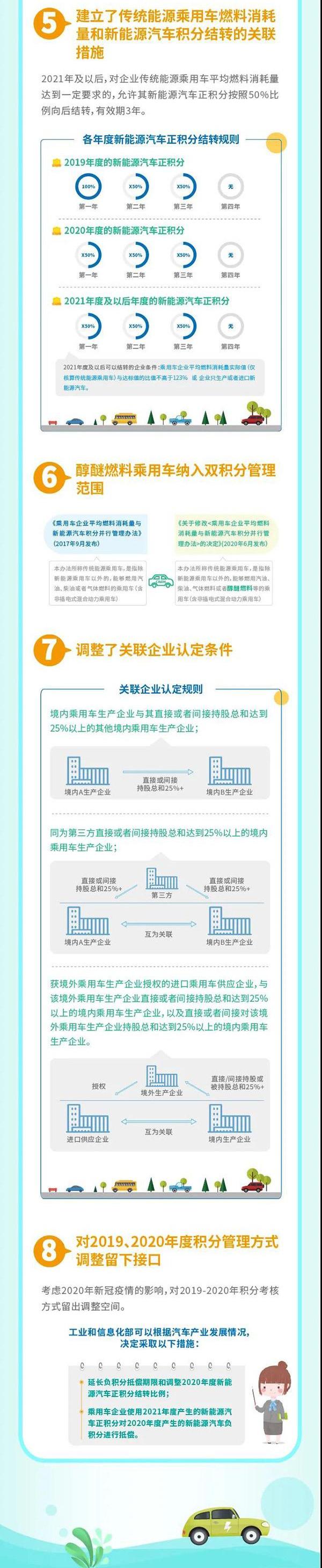 北京