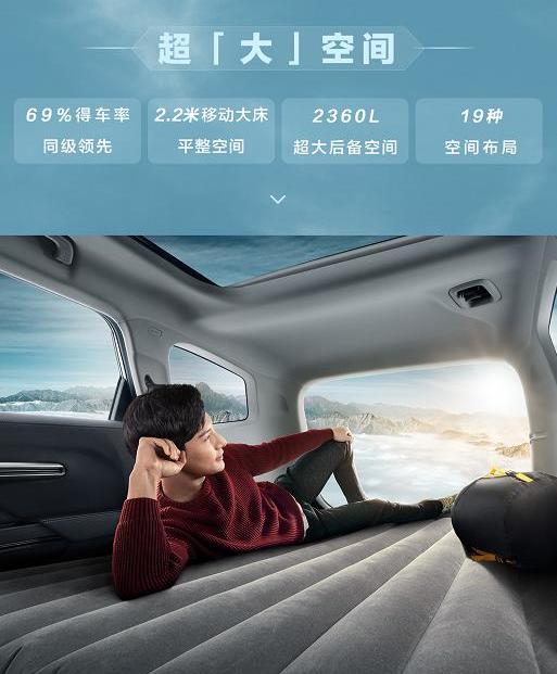 豪越,汉兰达,汉,吉利ICON