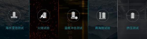 天际汽车,天际ME7,理念