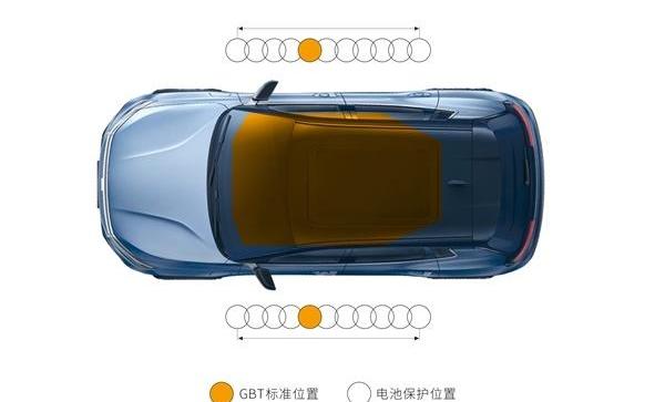 天际汽车,天际ME7,理念