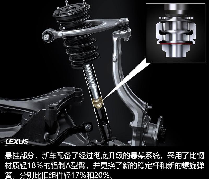 雷克萨斯,丰田,雷凌,雷克萨斯UX,发现