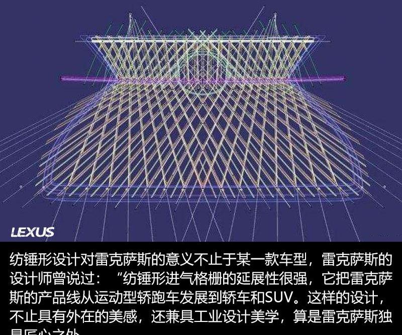 雷克萨斯,丰田,雷凌,雷克萨斯UX,发现