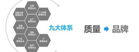 奇瑞,现代,捷途,捷豹,路虎