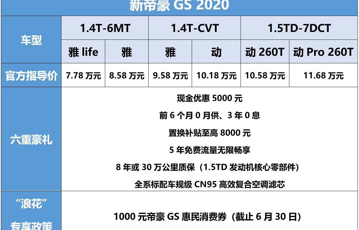帝豪,远程,吉利汽车,理念