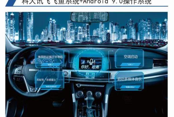 哈弗,汉