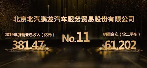 北京,现代,凯翼