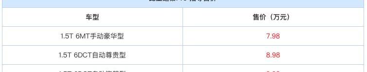 远程,比亚迪,理念