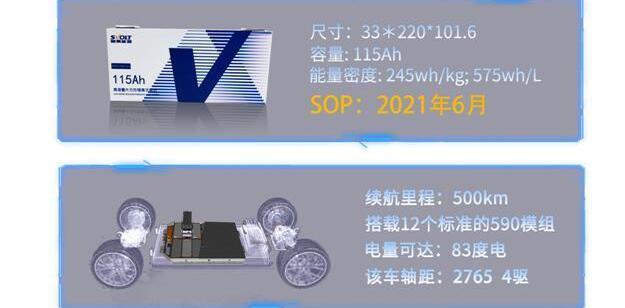 特斯拉,比亚迪,北京,长城,理念