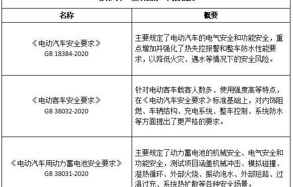 北京,发现