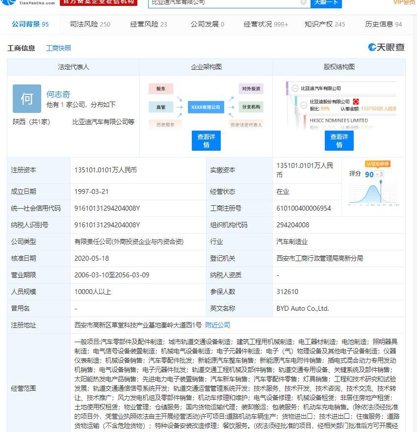 比亚迪